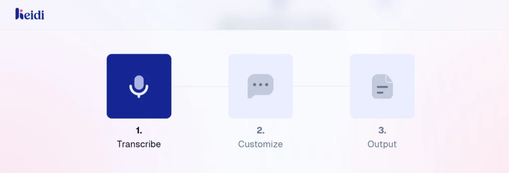 How Heidi Health Works